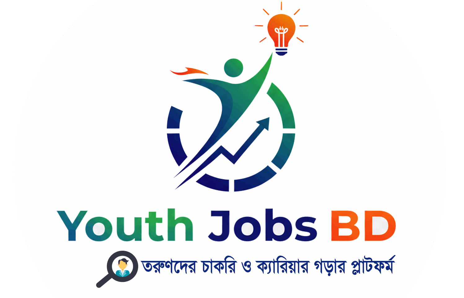 Youth Jobs BD
